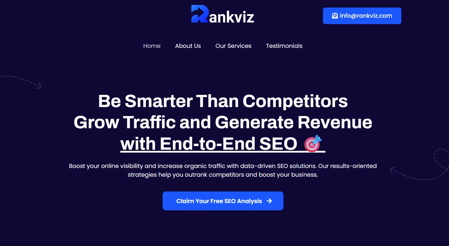 RankViz