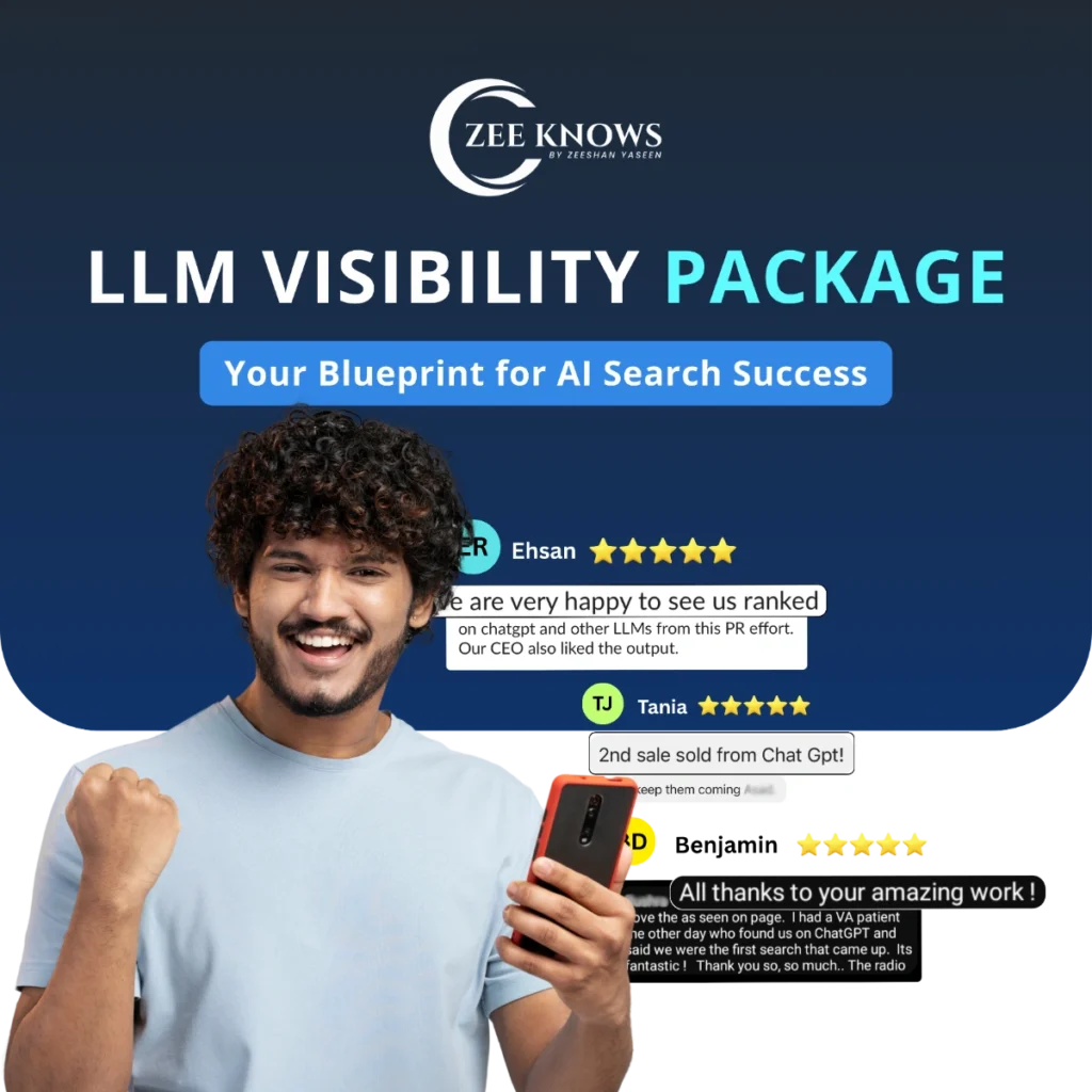 The Solution – How the LLM Visibility Package Works